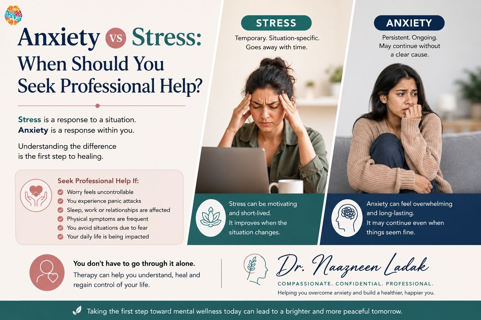Anxiety vs Stress: When Should You Seek Professional Help?