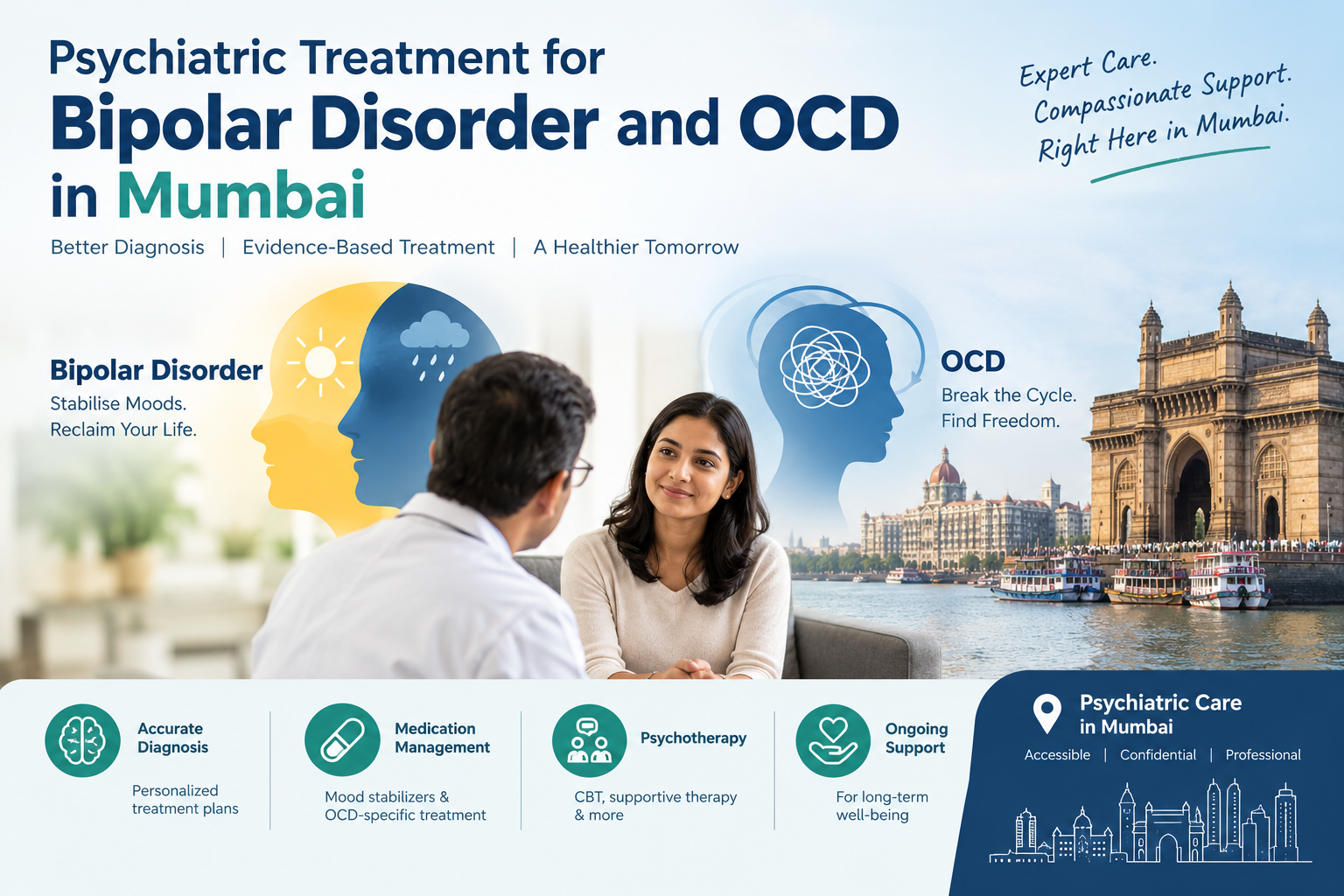 Psychiatric Treatment for Bipolar Disorder and OCD in Mumbai