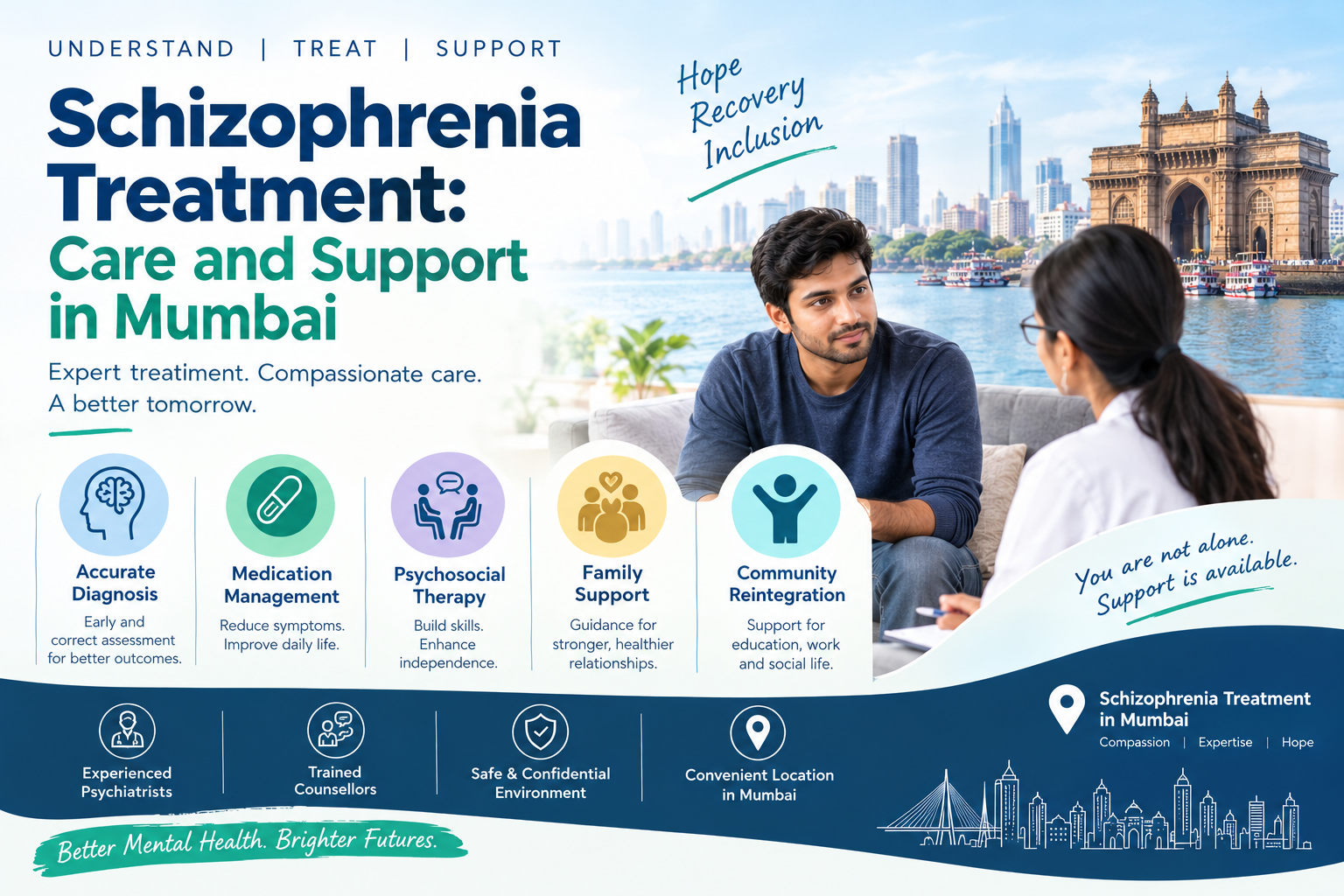 Schizophrenia Treatment: Care and Support in Mumbai